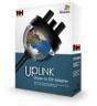 Uplink Skype2SIP