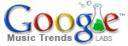 google music trends