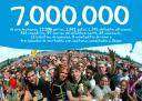 Skype 7 millones