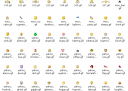 emoticonos pidgin