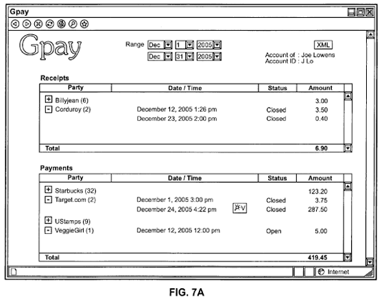 Gpay Google SMS